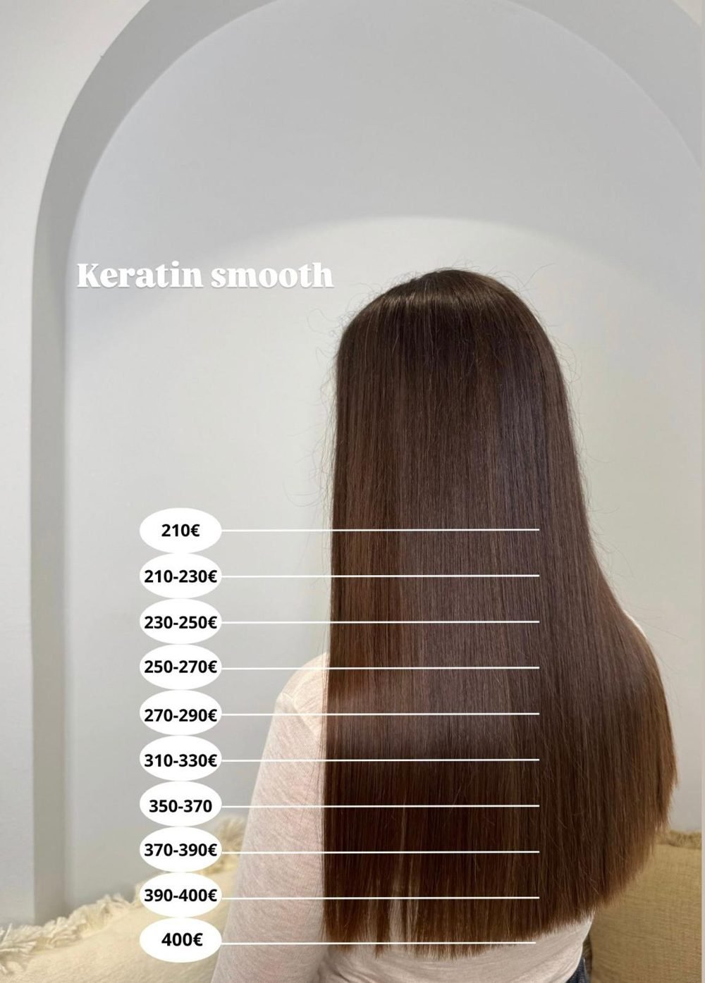 Precios de Keratin Smooth según el largo del pelo: 210 €, 210–230 €, 230–250 €, 250–270 €, 270–290 €, 310–330 €, 350–370 €, 370–390 €, 390–400 € y 400 €